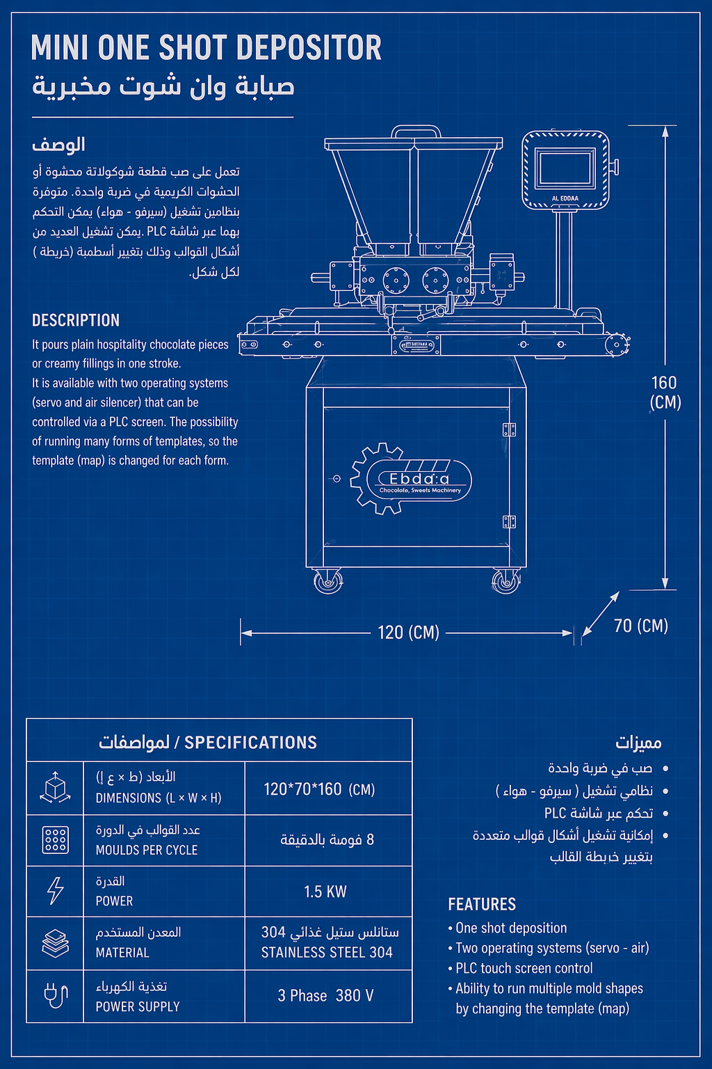 صبابة وان شوت مخبرية