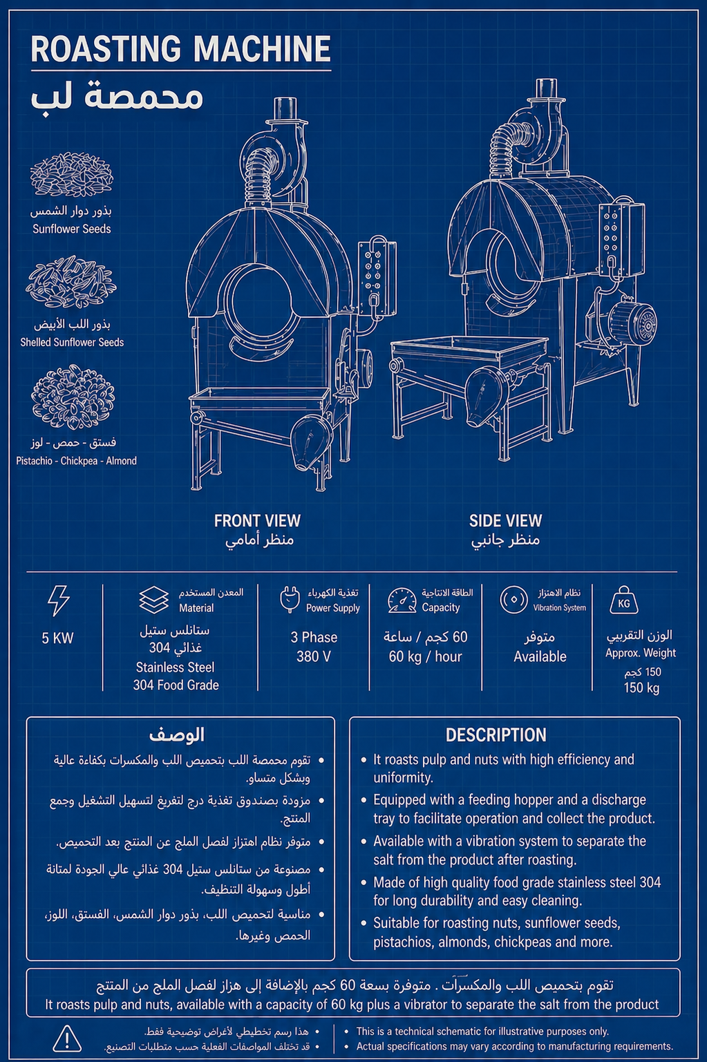 محمصة لب