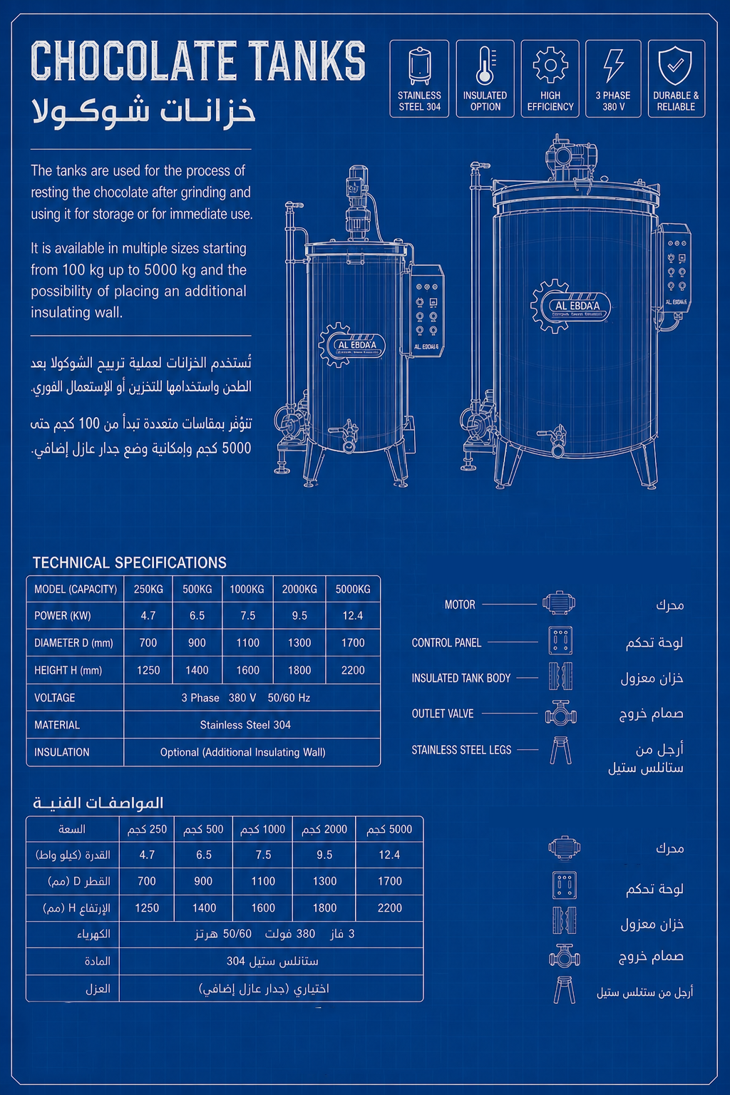 تانك شوكولا