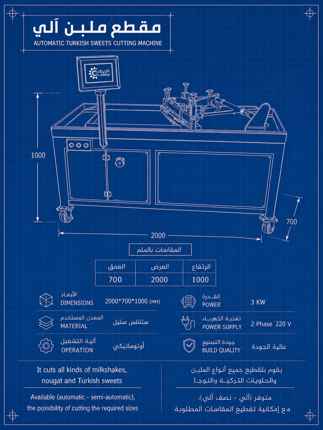 Automatic Malban Cutter