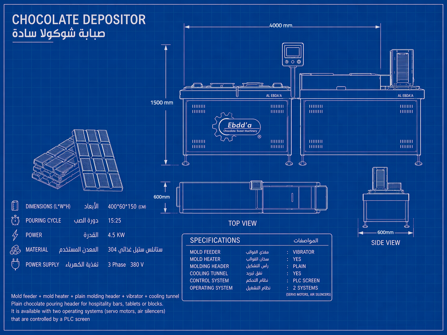 Chocolate Depostior