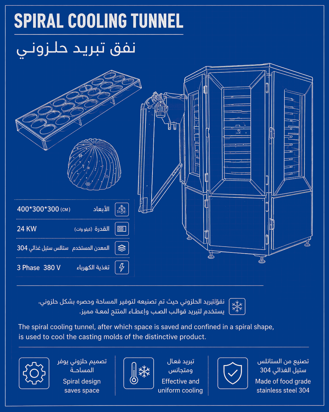 Spiral Cooling Tunnel